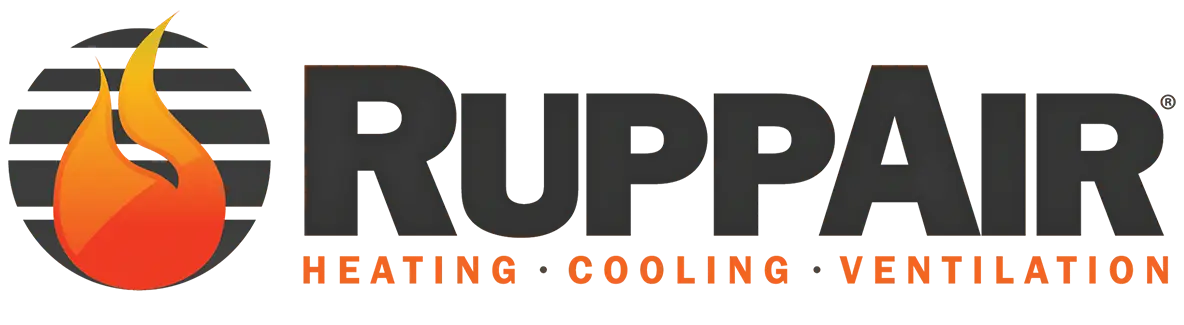 RuppAir Logo